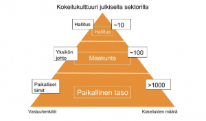 kok-kult-julk
